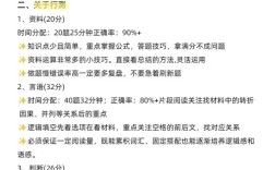 2026国考申论考试时长具体是多久？