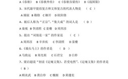 文学常识竞赛试题，你敢挑战吗？