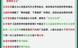公共基础知识就是常识吗？