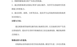 地理常识 教案
