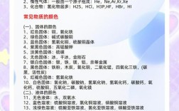 化学如何悄悄影响我们的日常饮食与健康？这些生活常识你真的了解吗？