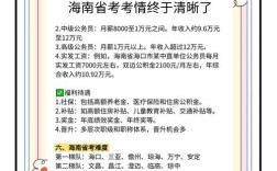 今年国考海南招录有何新变化？