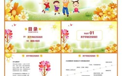 幼儿医学小常识PPT有哪些实用知识点？