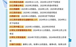 江西国考省考时间何时公布？