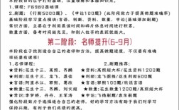 用国考资料备考省考，内容差异大吗？这样复习真的靠谱吗？