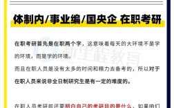 在职学历能考国考吗？