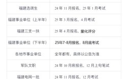 国考公务员成绩何时公布？