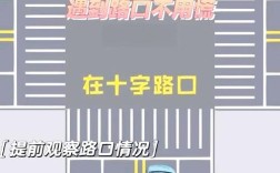 十字路口交通法规，哪些常识必须掌握？