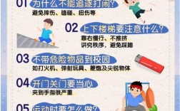 学校安全常识有哪些关键点？