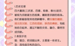 影视艺术常识+必备，新手必看的核心知识点有哪些？