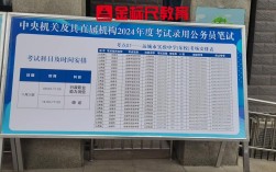 国考考点怎么选？有哪些注意事项？