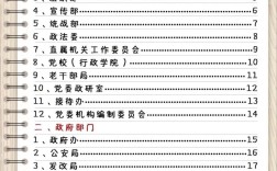 2026黑龙江国考职位表何时发布？