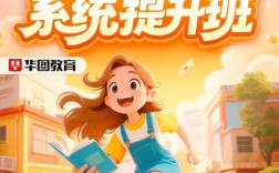 国考公务员网课哪家好？