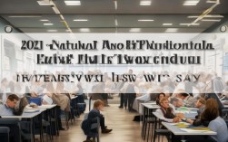 2021国考 省考，2021国考省考面试时间