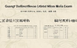 广东国考难度差异有多大？