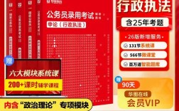 2026年国考行测真题会侧重哪些新考点？难度趋势和命题方向有何变化？