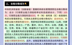 国考调剂注意什么？关键点有哪些？