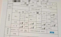 国考公务员体检具体项目有哪些？