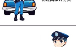 考警察究竟是国考还是省考？