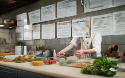 饮食卫生常识2025年最新版，你真的做对了吗？