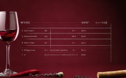 红酒常识测试题，你能答对几题？