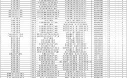 2026国考报名人数会创新高吗？