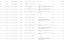 2026国考江苏职位表何时发布？