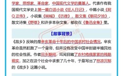 故乡文学常识，鲁迅为何以故乡为题？其背后蕴含了哪些深层主题与时代意义？