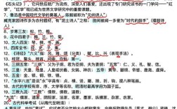 名著文学常识积累，为何能成为提升文学素养的核心途径？