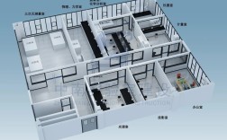 实验室设计规划有哪些关键常识需掌握？