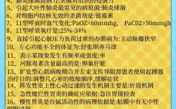 生活中必备医学常识，你掌握了多少？