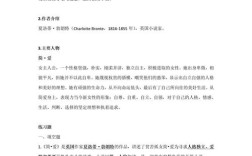 文学常识025简爱