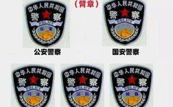 国考警察abcd类，如何科学选岗？