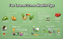 2025必知健康常识？这3点你做对了吗？