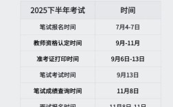 教师国考报名时间