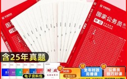 华图2026国考真题会考哪些新题型？备考方向该如何调整？