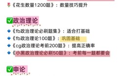 2026年国考资料分析如何突破？高频考点与解题技巧全解析