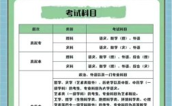 四川省考常识2026