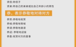 古代文化常识礼俗常识