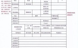 备战国考到底需要准备哪些核心资料？备考资料清单该如何科学规划？