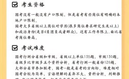 云南公务员省考与国考有何区别？