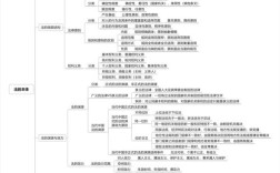 2026联考编导常识考什么？