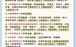 初一语文文学常识有哪些核心考点？如何高效掌握这些知识点？
