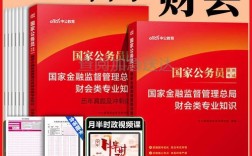 国考银监会是否需考专业？