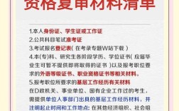 国考资格审查需哪些资料？