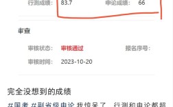 国考申论平均分究竟有多高？