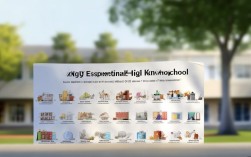 新沂一中100常识，具体包含哪些内容？