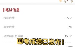 国考笔试没过，接下来该怎么走？