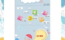 如何让大班幼儿真正掌握安全常识并转化为日常行为习惯？