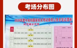 2026国考陕西考点会设在哪些城市？具体考场如何分配？